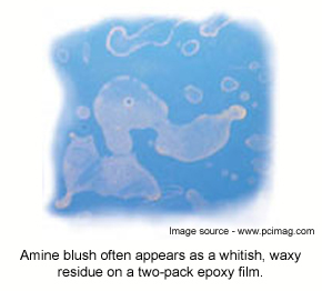 A picture showing amine blushing and the characteristic waxy residue on an epoxy film.