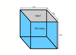 A cube used to demonstrate the rule of coverages for epoxy flooring.