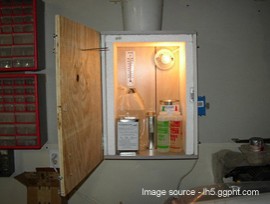 A home-made hot box used to warm epoxy resins.