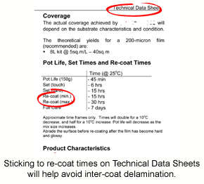 A section of a technical data sheet highlighting important information on the re-coat times of epoxy coatings.