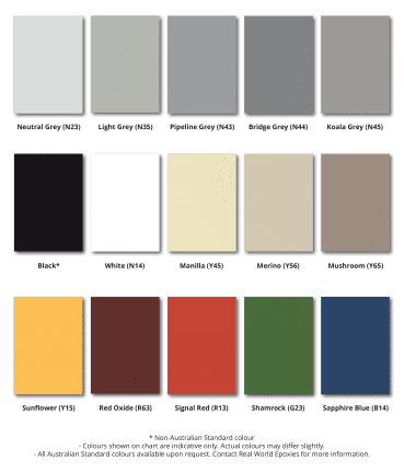 An image of the Real World Epoxies solid colour chart that's included in the Resin Grip brochure.